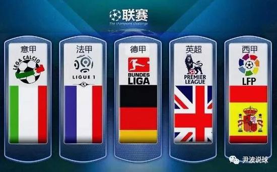 实力和每位